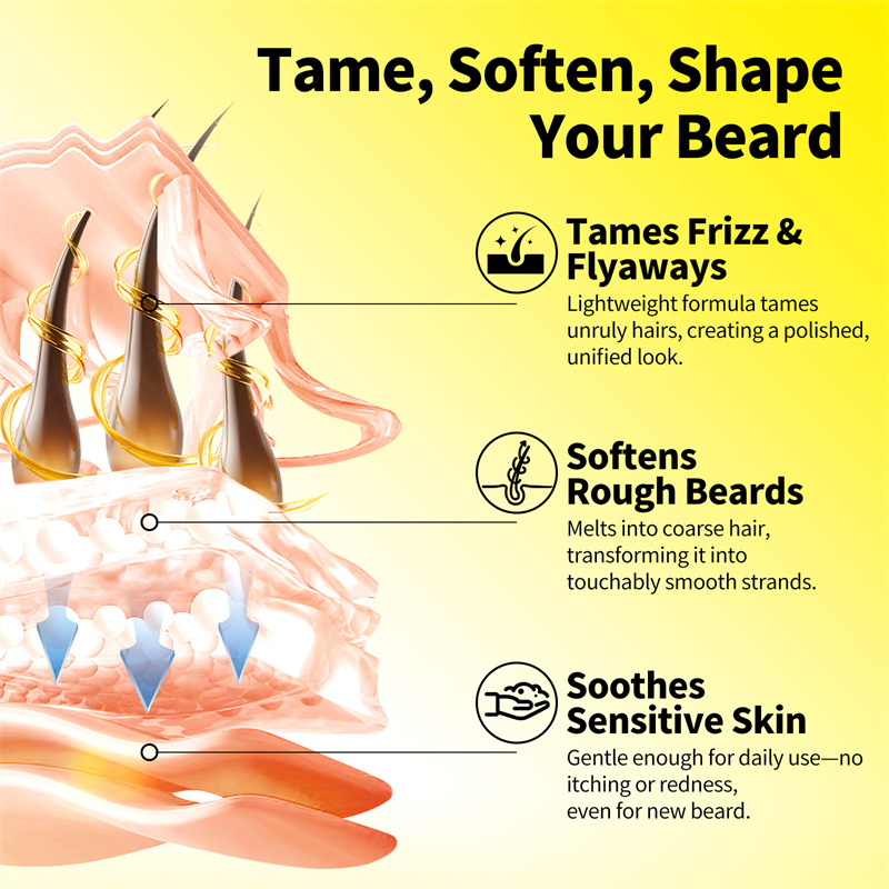 ครีมบำรุงเคราสำหรับผู้ชาย ช่วย - Men'S Grooming Tonic บทวิจารณ์และราคา