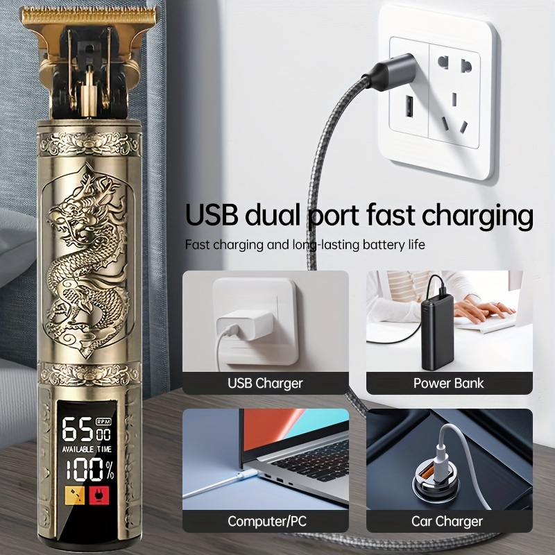 ชุดปัตตาเลี่ยนและเครื่องตัดขนส - Mens Vintage Grooming Kit บทวิจารณ์และราคา