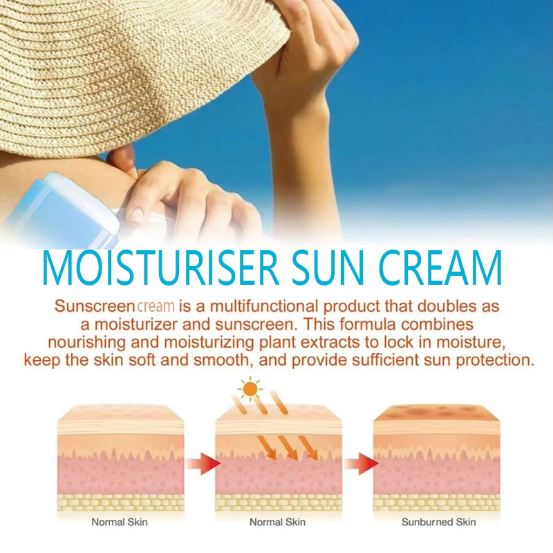 ครีมกันแดดเอสพีเอฟ 90+ ยูวี โพ - Face Moisturizer Spf บทวิจารณ์และราคา